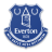 icon Everton 1.7