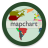 icon MapChart 4.7.6