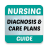icon Diagnosis & Care Plans 3.1.2
