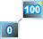 icon Chasing The Numbers 7.0