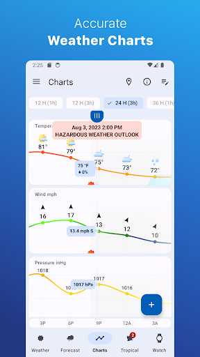 Weather for wear os hot sale