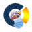 icon Codashop Mobile 1