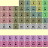 icon Periodic Table 1.0