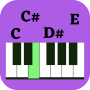 icon A to Z Piano Notes