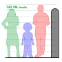 icon Height Comparison